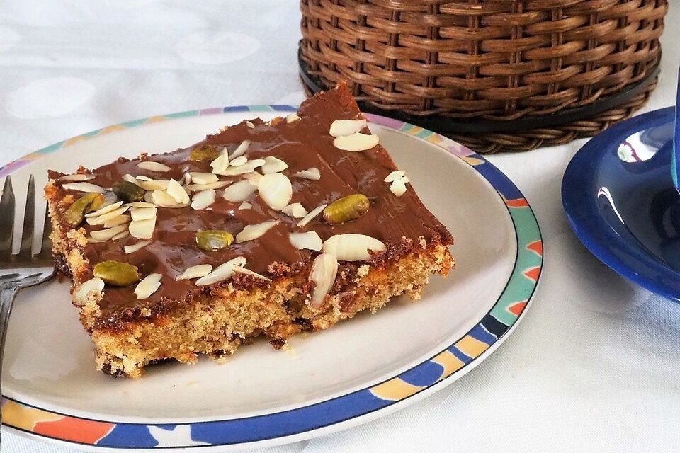 ������� ������������: ���������� ����� � ���������� ��������