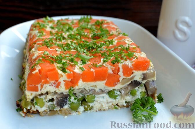 ������� ���������: ������� � ������ ������� �� ����� ����