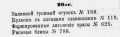 Гусиный огузок и секреты кулинарии 19 века: меню на 20 ноября 1875 года